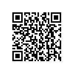 CRCW120621R5FKEC QRCode