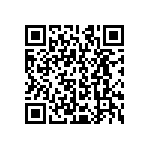 CRCW120622R0JNEAIF QRCode