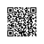 CRCW12062K94FKEAHP QRCode