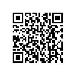 CRCW12062M67FKEA QRCode