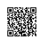 CRCW12062R80FNEA QRCode