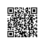 CRCW12062R94FKEAHP QRCode