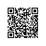 CRCW120633R0JNEAIF QRCode