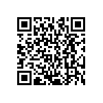 CRCW12063M09FKTA QRCode