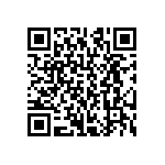 CRCW12063M24FKEB QRCode