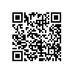 CRCW12063R48FNEA QRCode