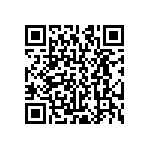 CRCW1206430RJNEB QRCode