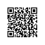 CRCW1206487RFKEC QRCode