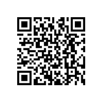 CRCW1206487RFKTB QRCode