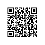 CRCW12064R70JNEA QRCode