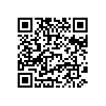 CRCW120651R0JNEAIF QRCode