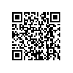 CRCW12065R90FKEAHP QRCode