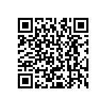 CRCW120668R0JNTB QRCode