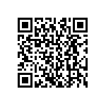 CRCW1206715KFKEB QRCode