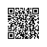 CRCW1206715RFKTB QRCode