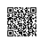 CRCW120671R5FKTA QRCode