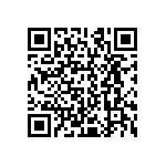 CRCW120675R0JNEAHP QRCode