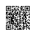 CRCW120675R0JNEAIF QRCode