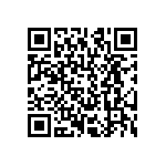 CRCW120678R7FKEA QRCode