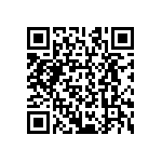 CRCW12067R68FKEAHP QRCode