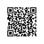 CRCW1206820RJNEAHP QRCode