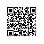 CRCW120684R5FKEAHP QRCode