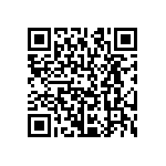 CRCW12068R20FNEA QRCode