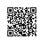 CRCW120690R9FKTB QRCode