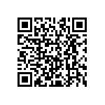 CRCW120691R0JNEAHP QRCode