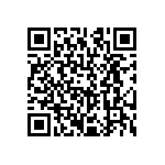 CRCW120693R1FKEA QRCode