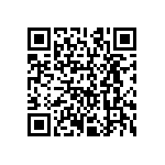 CRCW120695R3FKEAHP QRCode