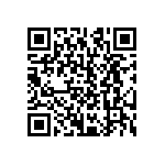 CRCW12101R60FKEA QRCode