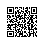 CRCW12101R60FKEAHP QRCode