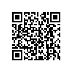 CRCW12101R60JNEAHP QRCode