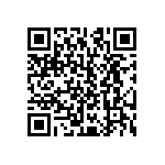 CRCW12101R60JNEC QRCode