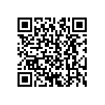 CRCW12101R96FKEA QRCode