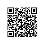 CRCW121024R3FKEA QRCode