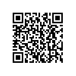 CRCW121025K5FKEA QRCode