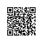 CRCW12102R05FKEAHP QRCode