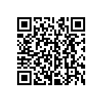 CRCW121033R2FKECHP QRCode