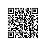 CRCW121036R5FKEA QRCode