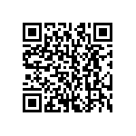 CRCW12103M16FKEA QRCode