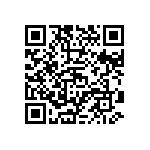 CRCW12103R90JNEA QRCode