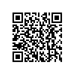 CRCW12104R75FKEAHP QRCode