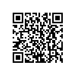 CRCW12105M90FKEA QRCode