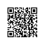 CRCW12105R60FKEAHP QRCode