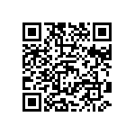 CRCW12105R60FNEA QRCode