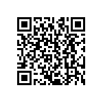 CRCW121061R9FKTA QRCode