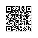 CRCW1210680RFKTA QRCode