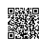 CRCW12106R80FNTA QRCode